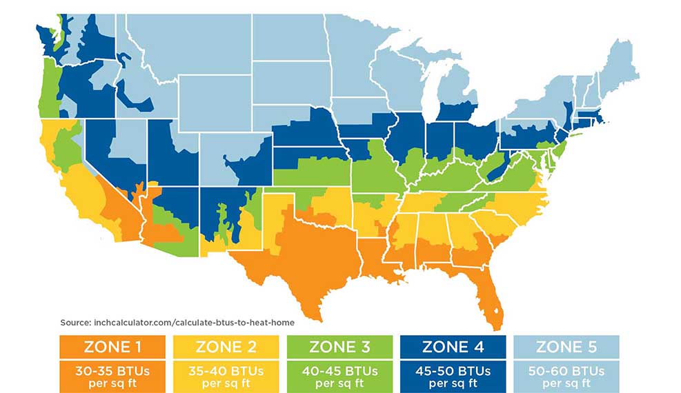 Your Climate impact’s your BTU needs